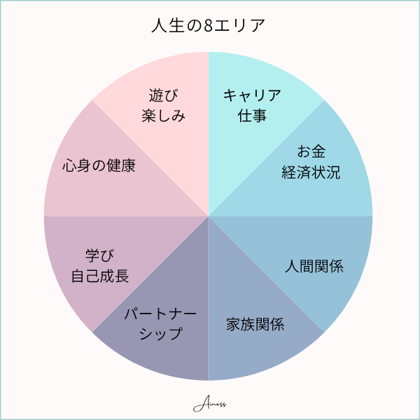 image_MyTorisetsu_8Areas
